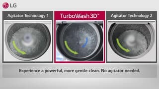 LG Laundry - TurboWash 3D