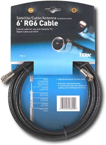 Front Standard. Audiovox - RG-6 Antenna Cable.