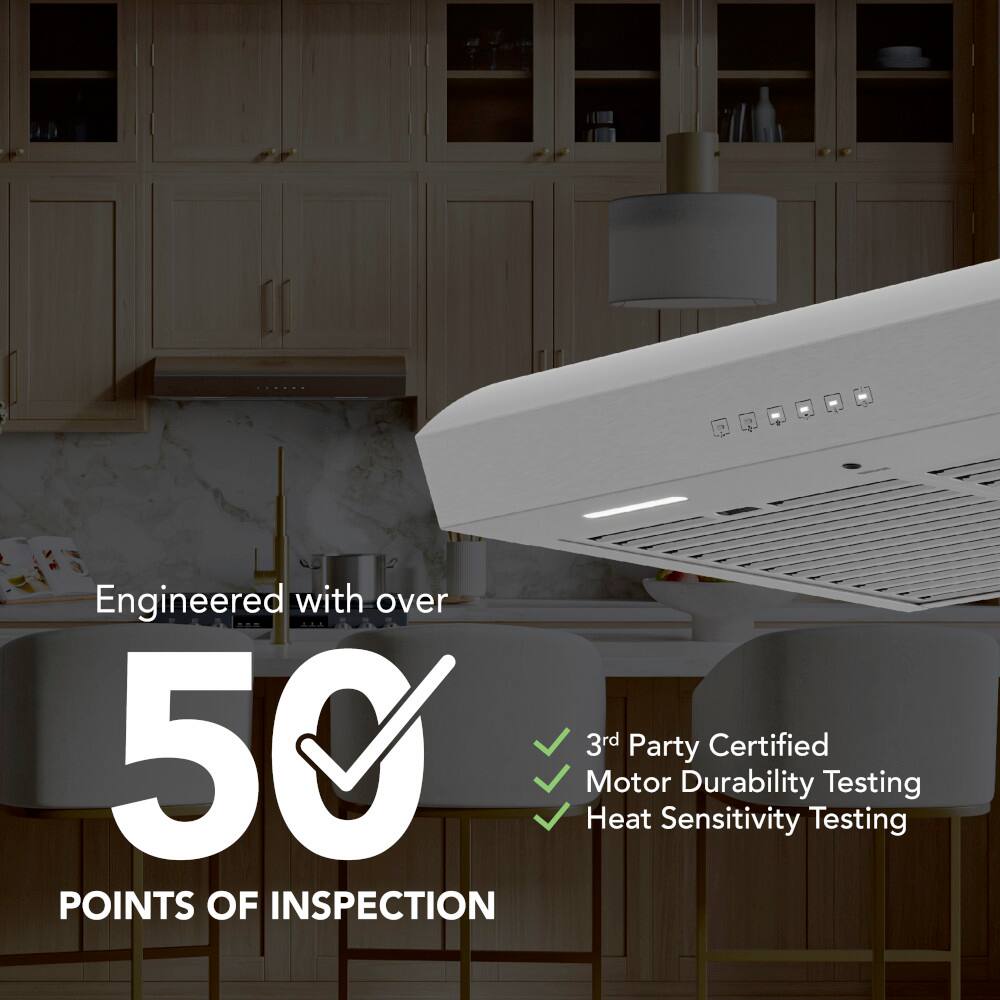 Engineered with over 50 3rd Party Certified Motor Durability Testing Heat Sensitivity Testing Points of Inspection.