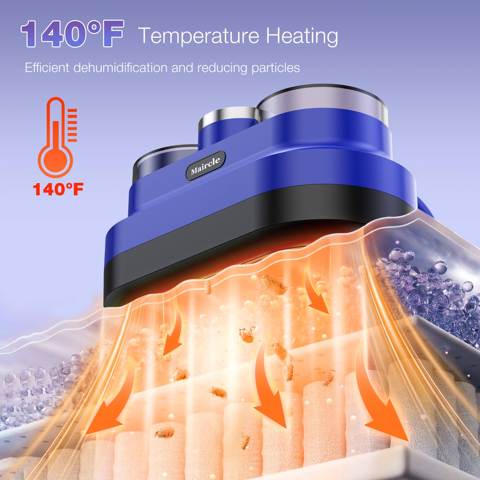 140°F Temperature Heating  
Efficient dehumidification and reducing particles