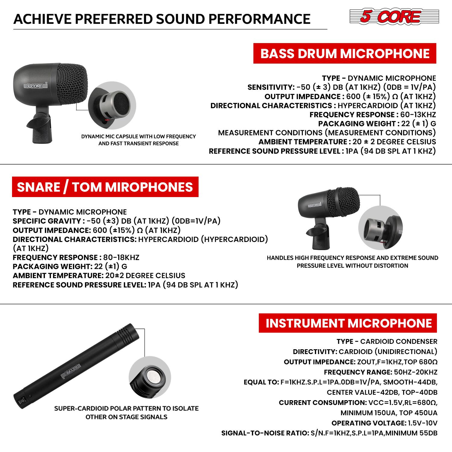 **ACHIEVE PREFERRED SOUND PERFORMANCE**

**BASS DRUM MICROPHONE**

- **TYPE:** DYNAMIC MICROPHONE
- **SENSITIVITY:** -50 (±3) dB (AT 1KHZ) (ODB = 1V/PA)
- **OUTPUT IMPEDANCE:** 600 (±15%) Ω (AT 1KHZ)
- **DIRECTIONAL CHARACTERISTICS:** HYPERCARDIOID (AT 1KHZ)
- **FREQUENCY RESPONSE:** 60-13KHZ
- **PACKAGING WEIGHT:** 22 (±1) G
- **MEASUREMENT CONDITIONS:** AMBIENT TEMPERATURE: 20 ± 2 DEGREE CELSIUS
- **REFERENCE SOUND PRESSURE LEVEL:** IPA (94 DB SPL AT 1 KHZ)

**SNARE / TOM MICROPHONES**

- **TYPE:** DYNAMIC MICROPHONE
- **SPECIFIC GRAVITY:** -50 (±3) dB (AT 1KHZ) (ODB = 1V/PA)
- **OUTPUT IMPEDANCE:** 600 (±15%) Ω (AT 1KHZ)
- **