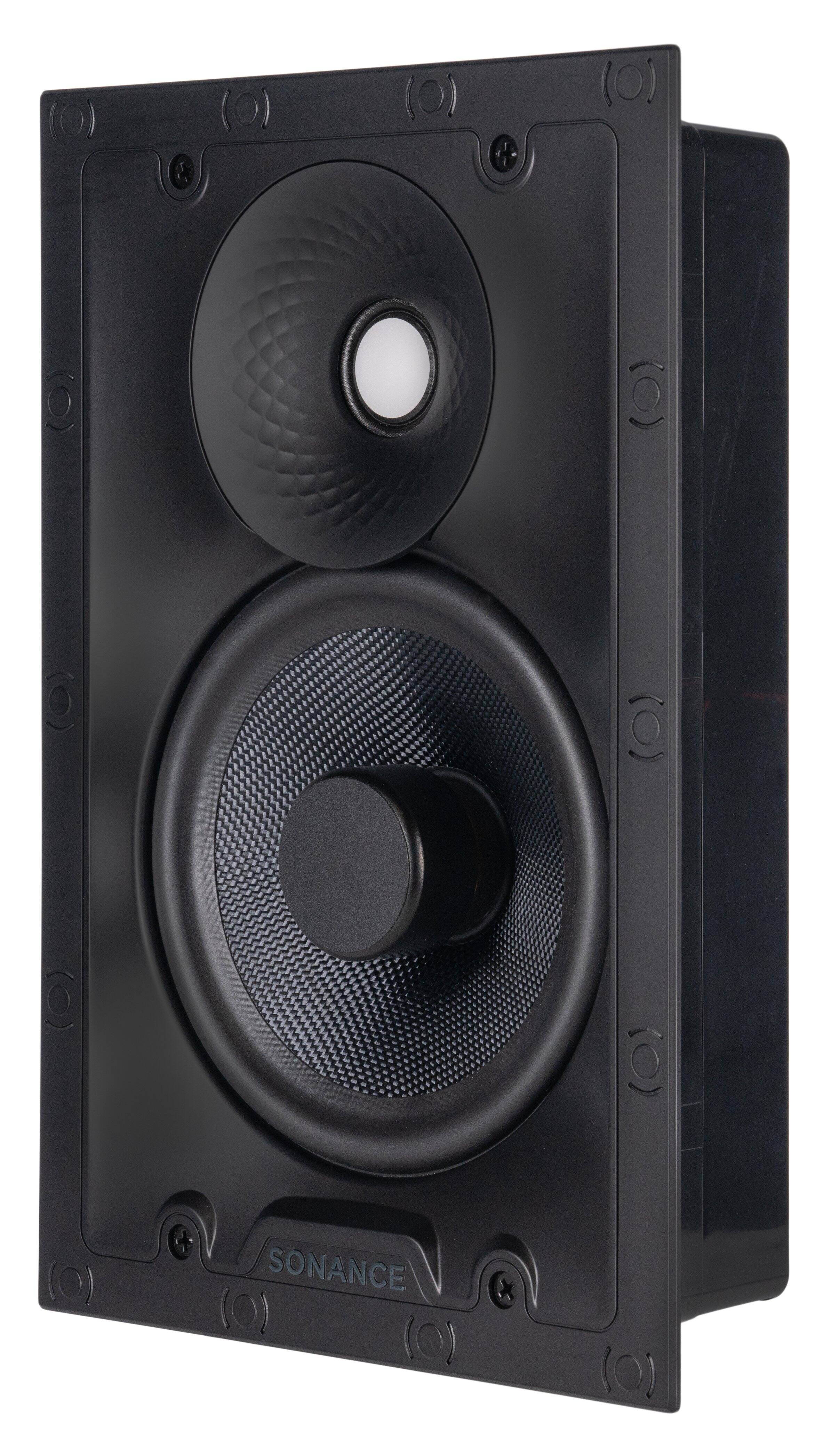 (0) (O) (0) (0) SONANCE