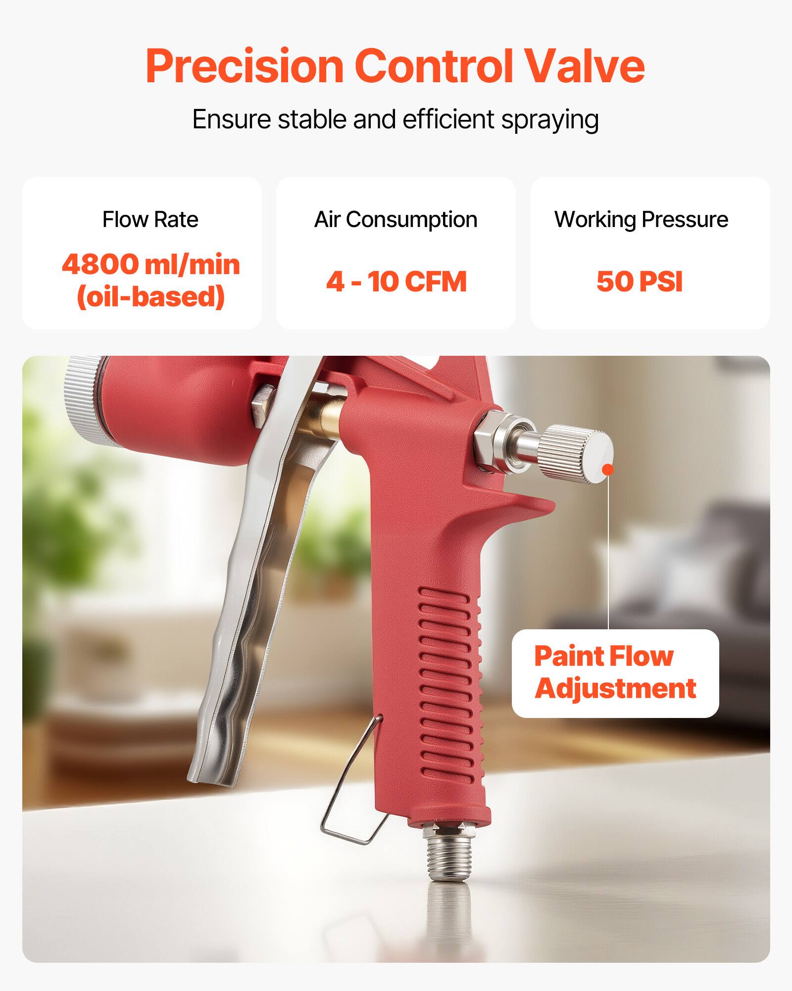 Precision Control Valve  
Ensure stable and efficient spraying  

Flow Rate: 4800 ml/min (oil-based)  
Air Consumption: 4 - 10 CFM  
Working Pressure: 50 PSI  
Paint Flow Adjustment
