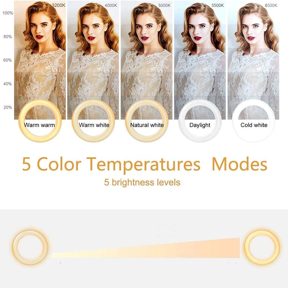 3200K 4000K 5000K 5500K 6500K  
100% 80% 60% 40% 20%  
Warm warm  
Warm white  
Natural white  
Daylight  
Cold white  

5 Color Temperatures Modes  
5 brightness levels