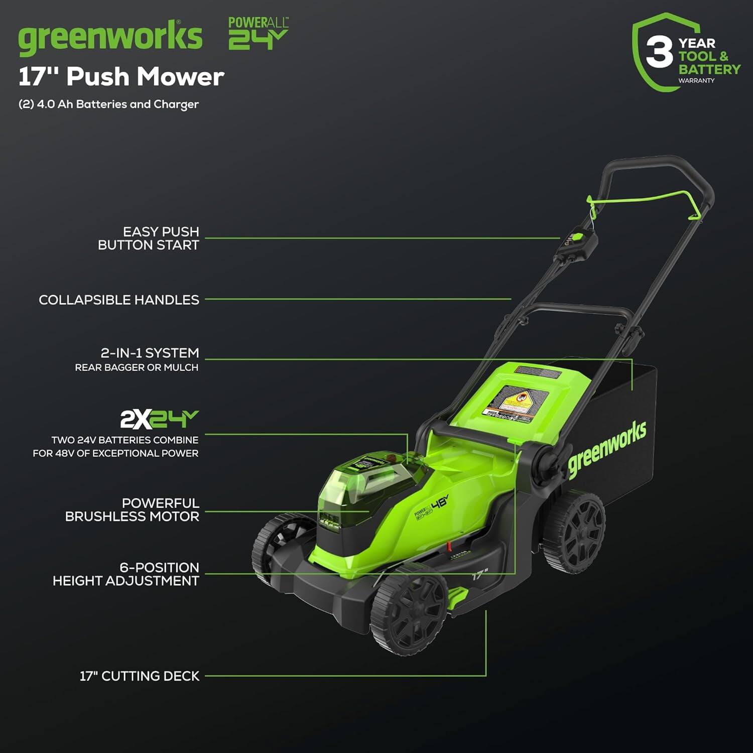 greenworks POWERALL 24Y  
17" Push Mower  
(2) 4.0 Ah Batteries and Charger  

3 YEAR TOOL & BATTERY WARRANTY  

EASY PUSH BUTTON START  
COLLAPSIBLE HANDLES  
2-IN-1 SYSTEM REAR BAGGER OR MULCH  
2x24Y TWO 24V BATTERIES COMBINE FOR 48V OF EXCEPTIONAL POWER  
POWERFUL BRUSHLESS MOTOR  
6-POSITION HEIGHT ADJUSTMENT  
17" CUTTING DECK