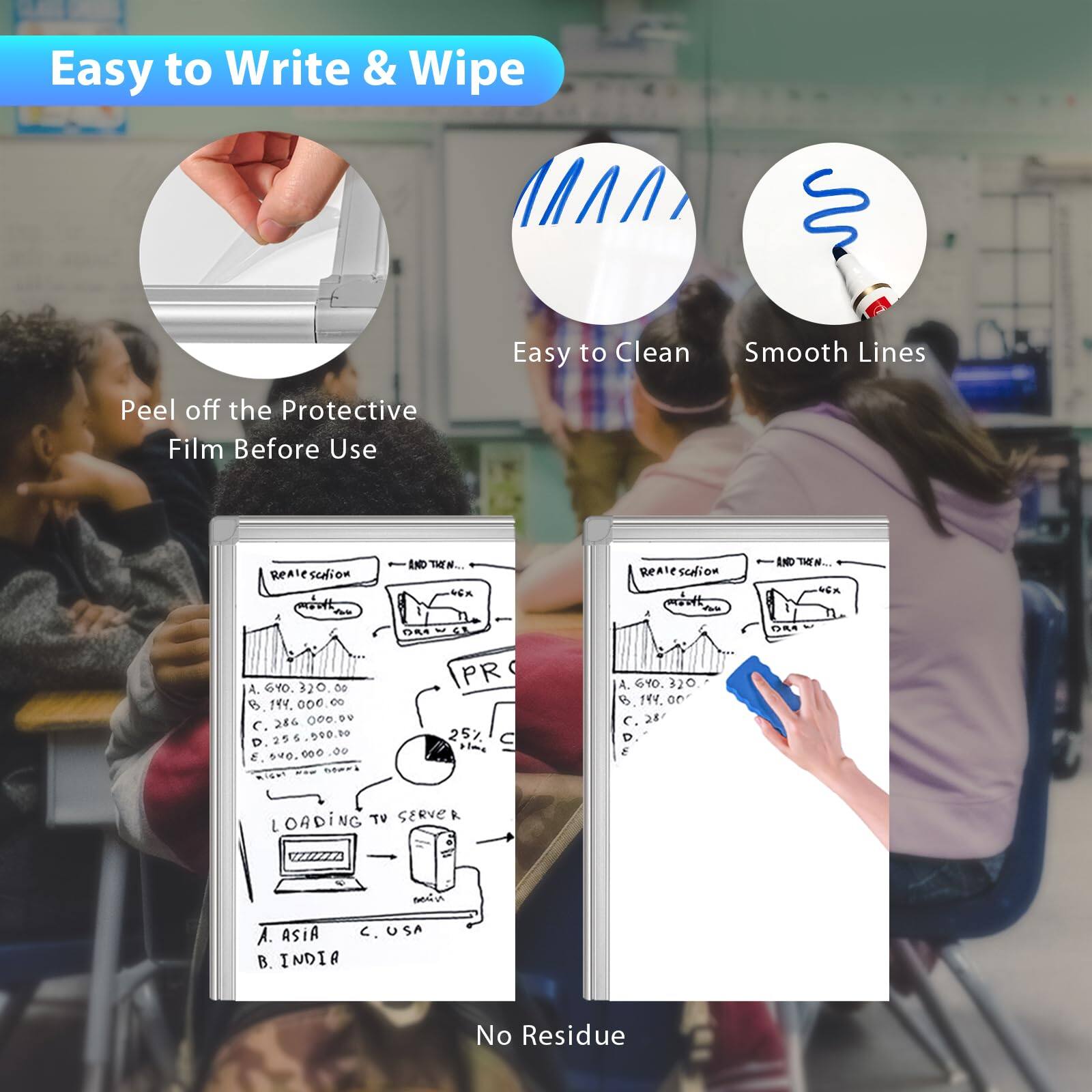 Easy to Write & Wipe  
Easy to Clean  
Smooth Lines  
Peel off the Protective Film Before Use  
No Residue