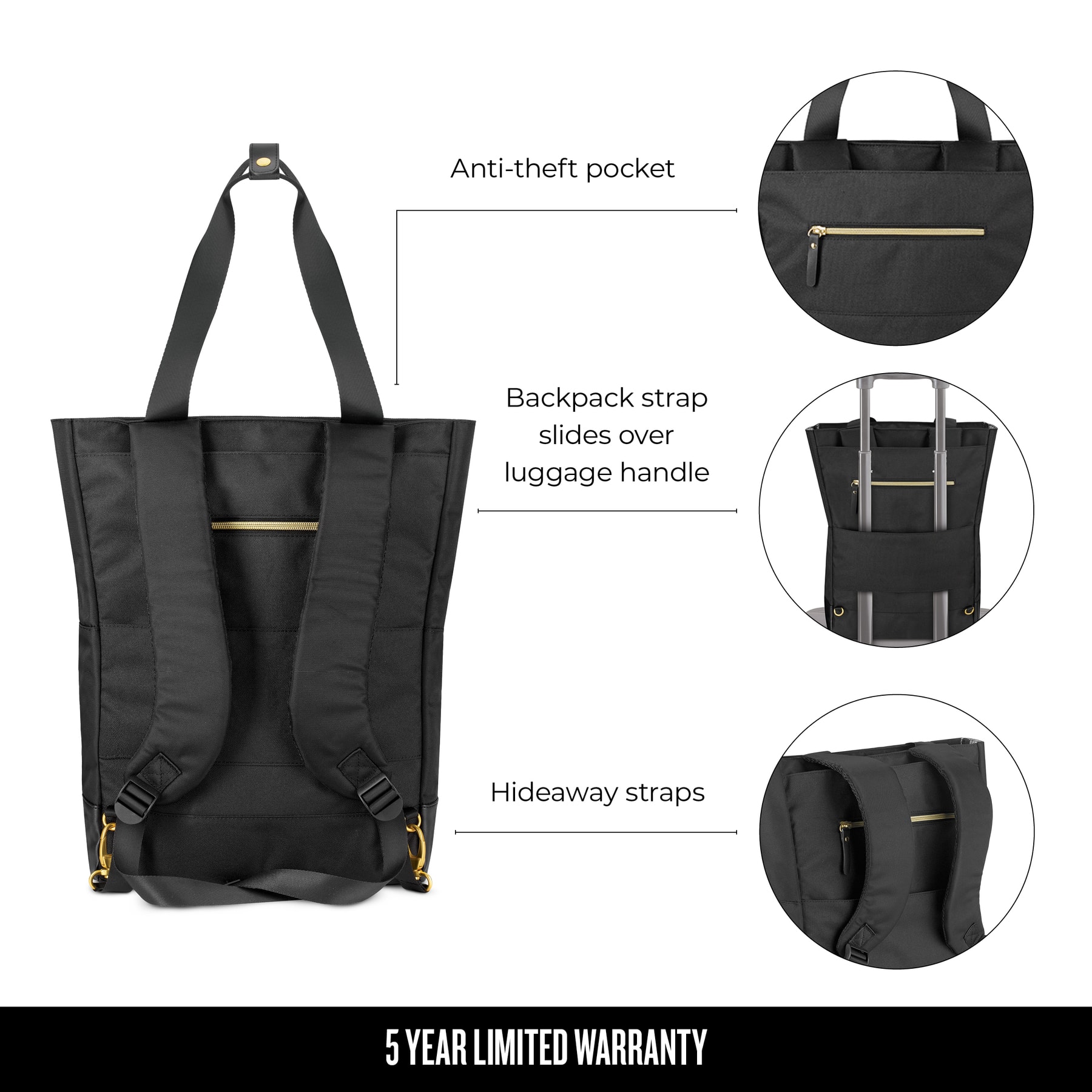 Anti-theft pocket, Backpack strap slides over luggage handle, Hideaway straps, 5 YEAR LIMITED WARRANTY