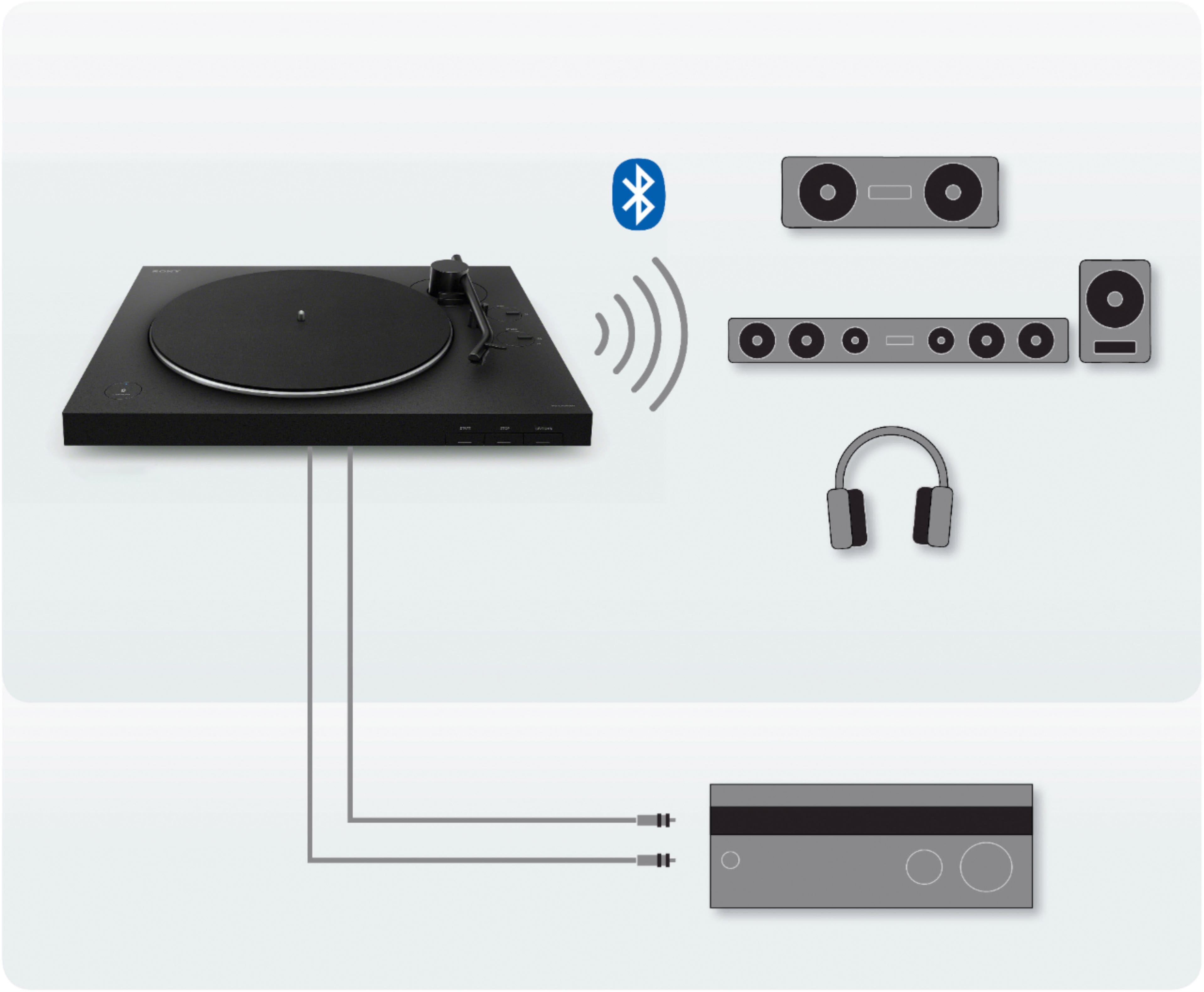 Alt View 18. Sony - Bluetooth Stereo Turntable - Black.