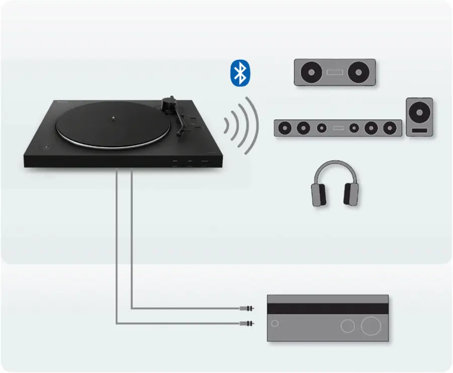 Alt View 18. Sony - Bluetooth Stereo Turntable - Black.