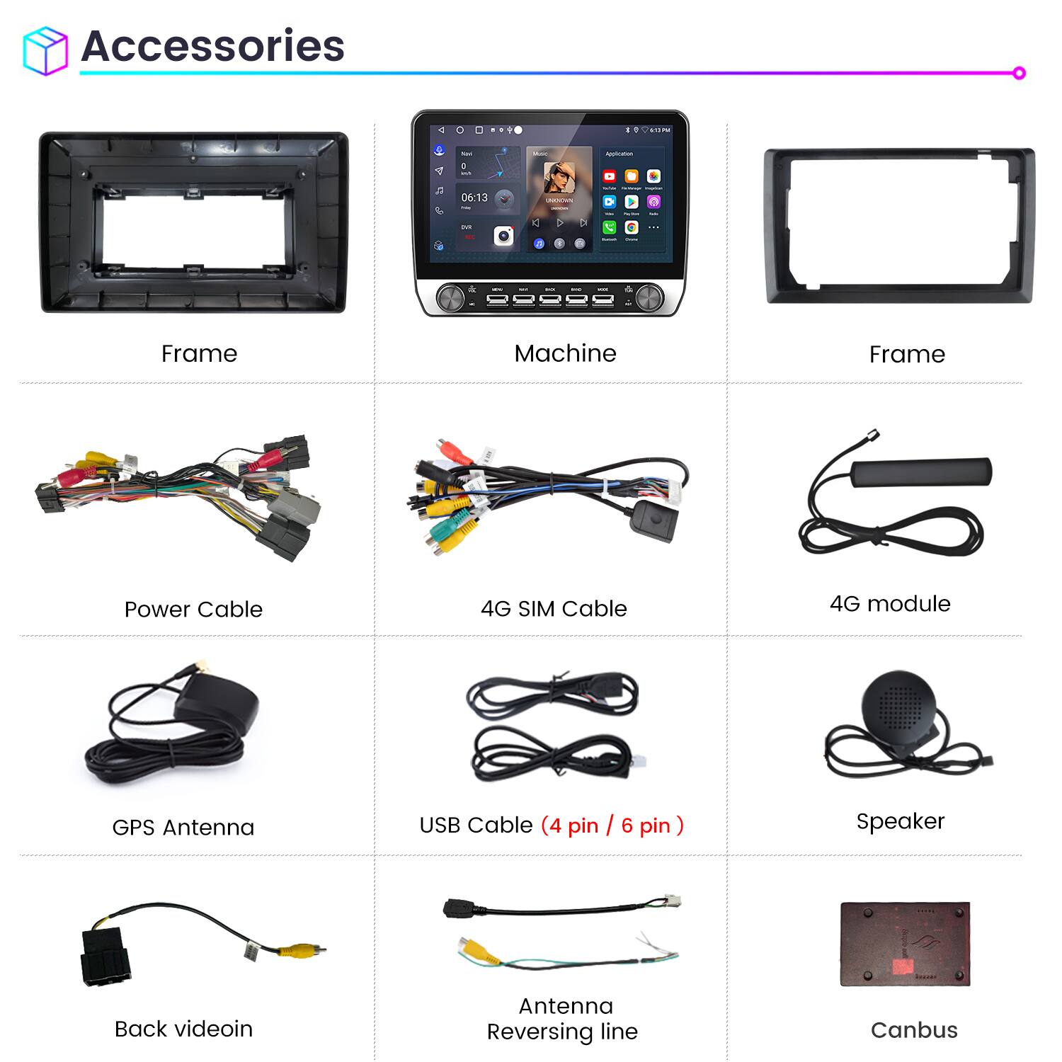 Accessories

1. Frame
2. Machine
3. Frame
4. Power Cable
5. 4G SIM Cable
6. 4G module
7. GPS Antenna
8. USB Cable (4 pin / 6 pin)
9. Speaker
10. Back videoin
11. Antenna Reversing line
12. Canbus