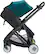 Alt View 15. Safety 1st - RIVA™ 6-in-1 Flex Modular Travel System - Blue.