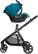 Alt View 11. Maxi-Cosi - Zelia 5-in-1 Modular Travel System - Emerald Tide.