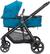 Alt View 32. Maxi-Cosi - Zelia 5-in-1 Modular Travel System - Emerald Tide.
