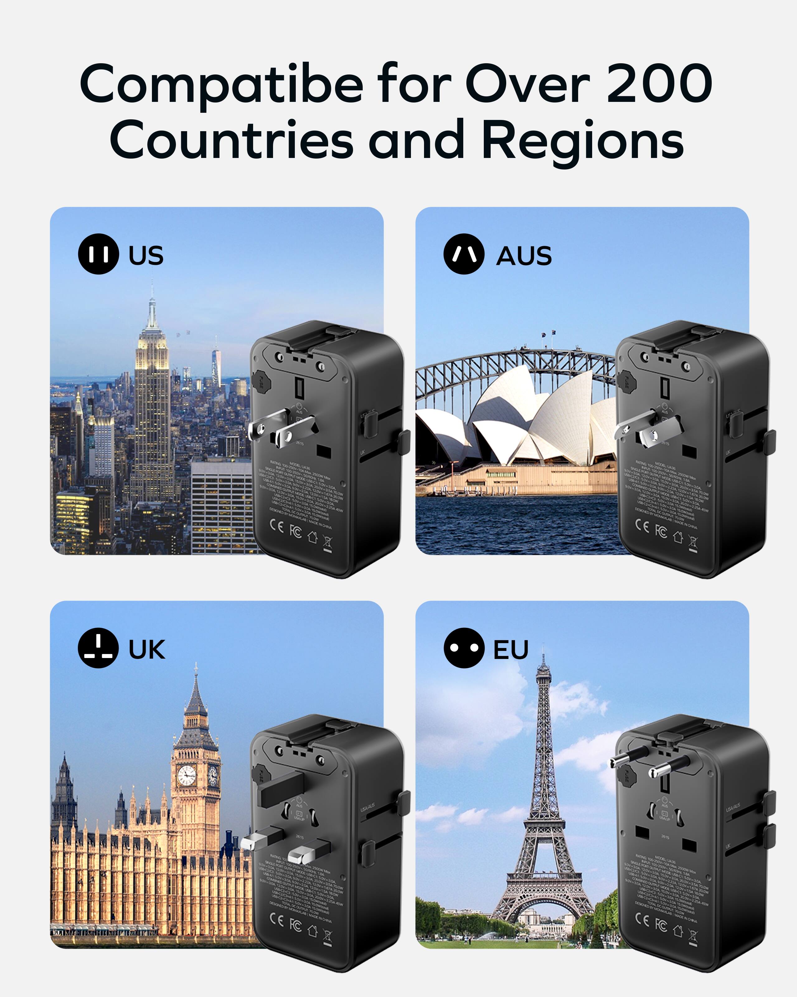 Compatible for Over 200 Countries and Regions

- US
- AUS
- UK
- EU
