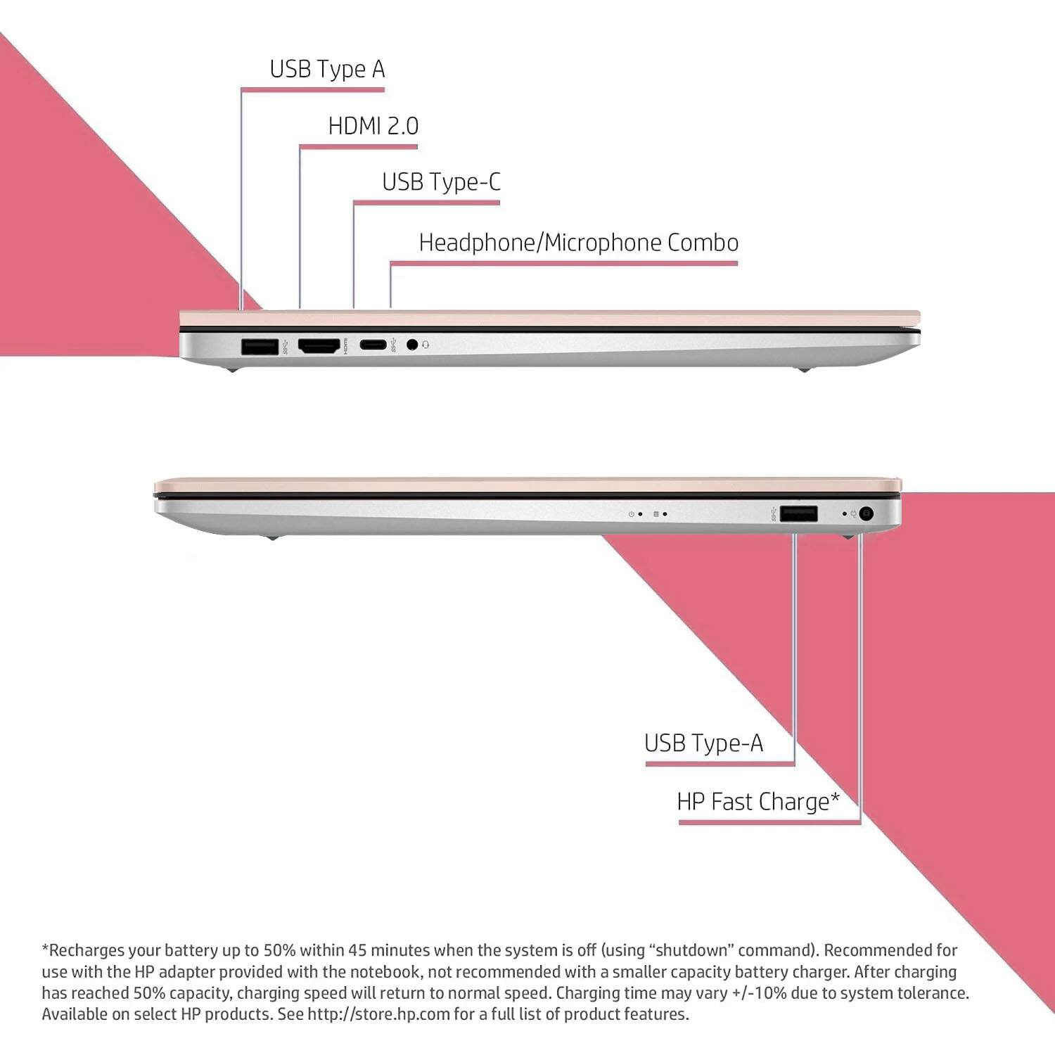 USB Type A  
HDMI 2.0  
USB Type-C  
Headphone/Microphone Combo  

USB Type-A  
HP Fast Charge*  

*Recharges your battery up to 50% within 45 minutes when the system is off (using "shutdown" command). Recommended for use with the HP adapter provided with the notebook, not recommended with a smaller capacity battery charger. After charging has reached 50% capacity, charging speed will return to normal speed. Charging time may vary +/-10% due to system tolerance. Available on select HP products. See http://store.hp.com for a full list of product features.