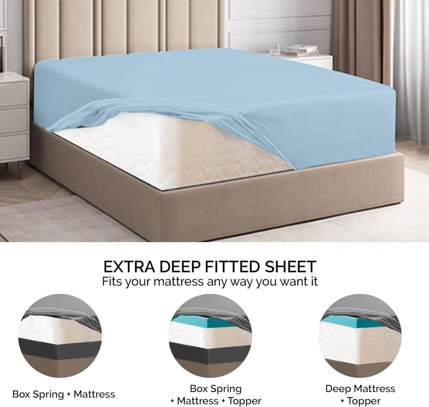 EXTRA DEEP FITTED SHEET  
Fits your mattress any way you want it  

- Box Spring + Mattress  
- Box Spring + Mattress + Topper  
- Deep Mattress + Topper