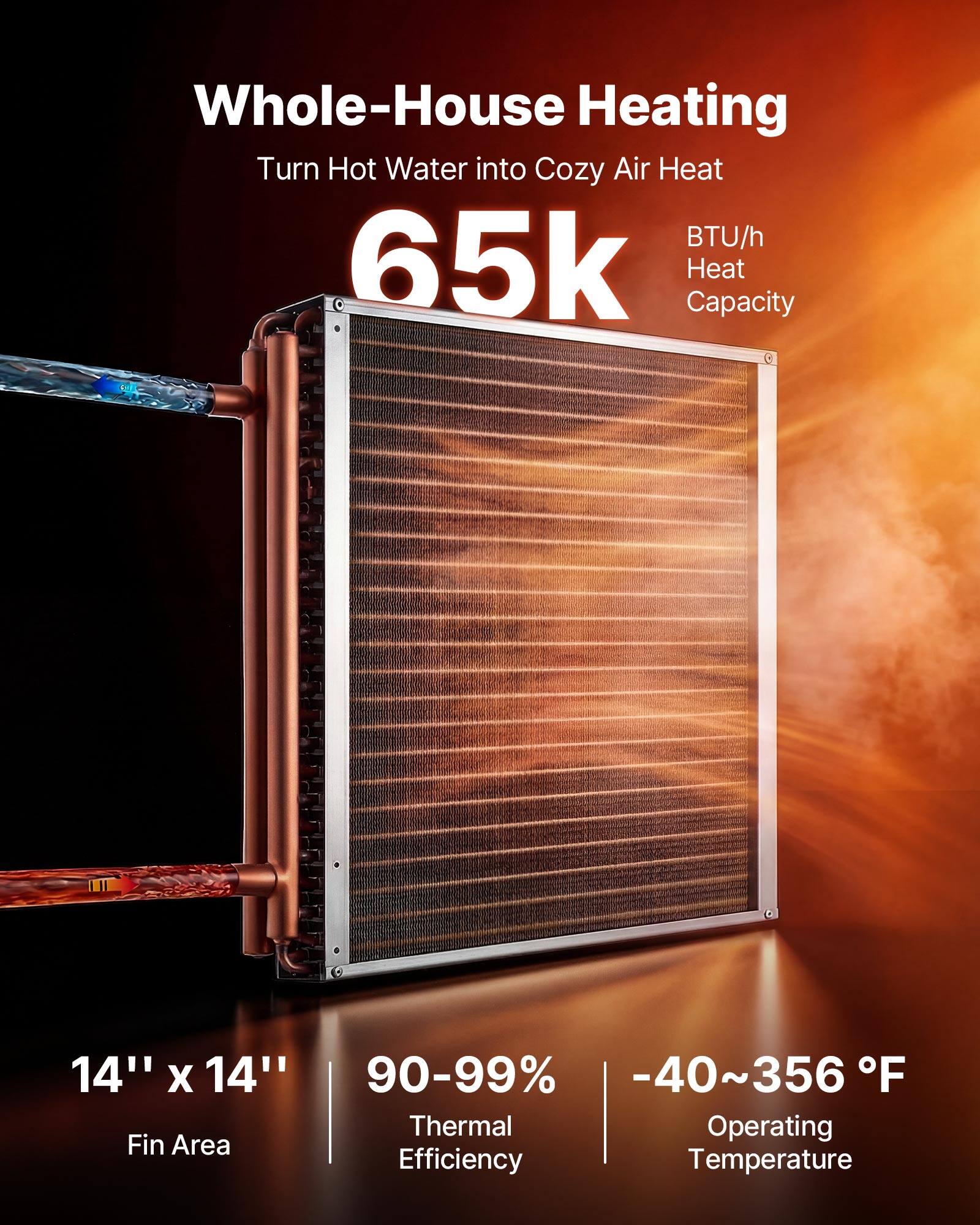 Whole-House Heating  
Turn Hot Water into Cozy Air Heat  
65k BTU/h Heat Capacity  
14" x 14" Fin Area  
90-99% Thermal Efficiency  
-40~356 °F Operating Temperature