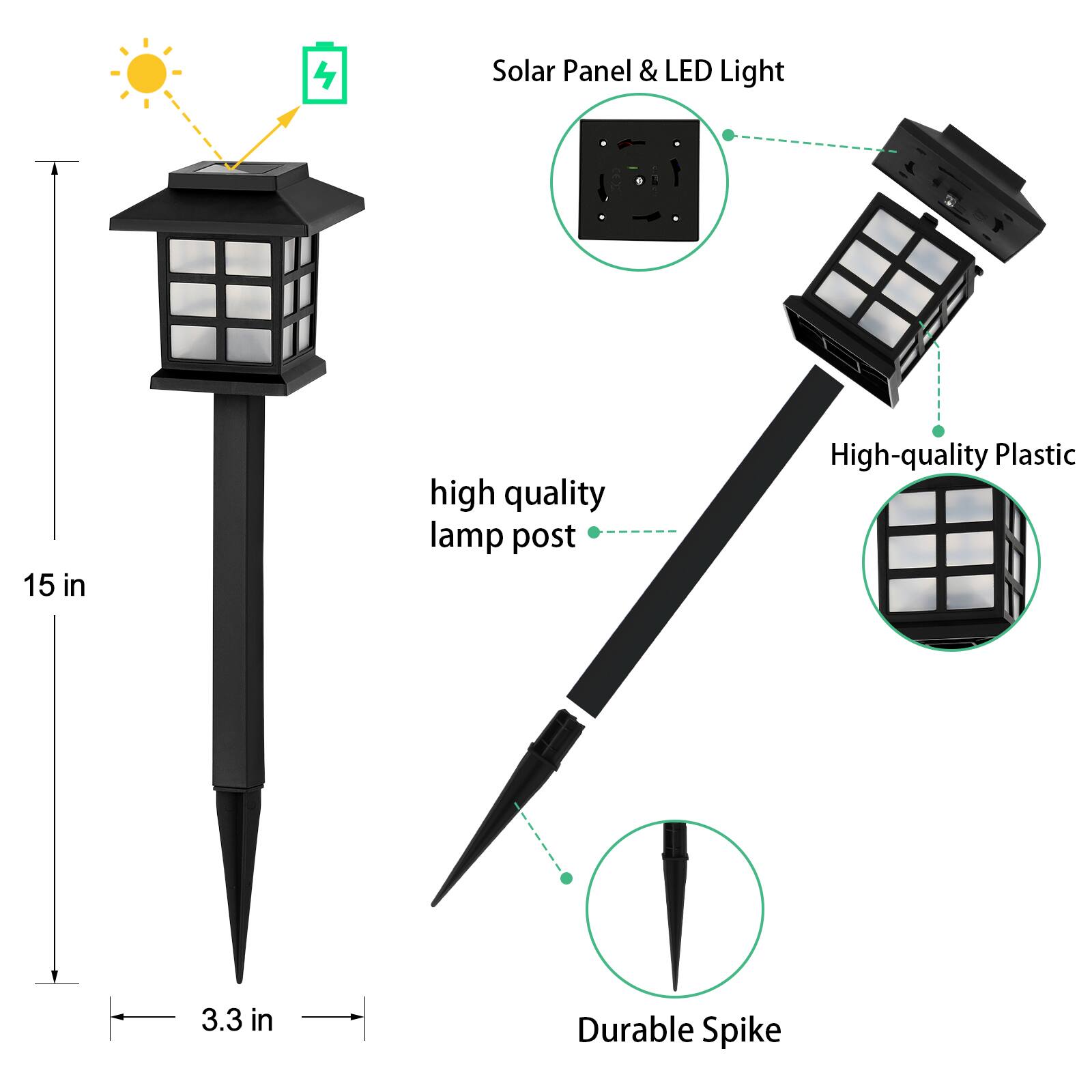 4 Solar Panel & LED Light 15 in high quality lamp post High-quality Plastic 3.3 in Durable Spike