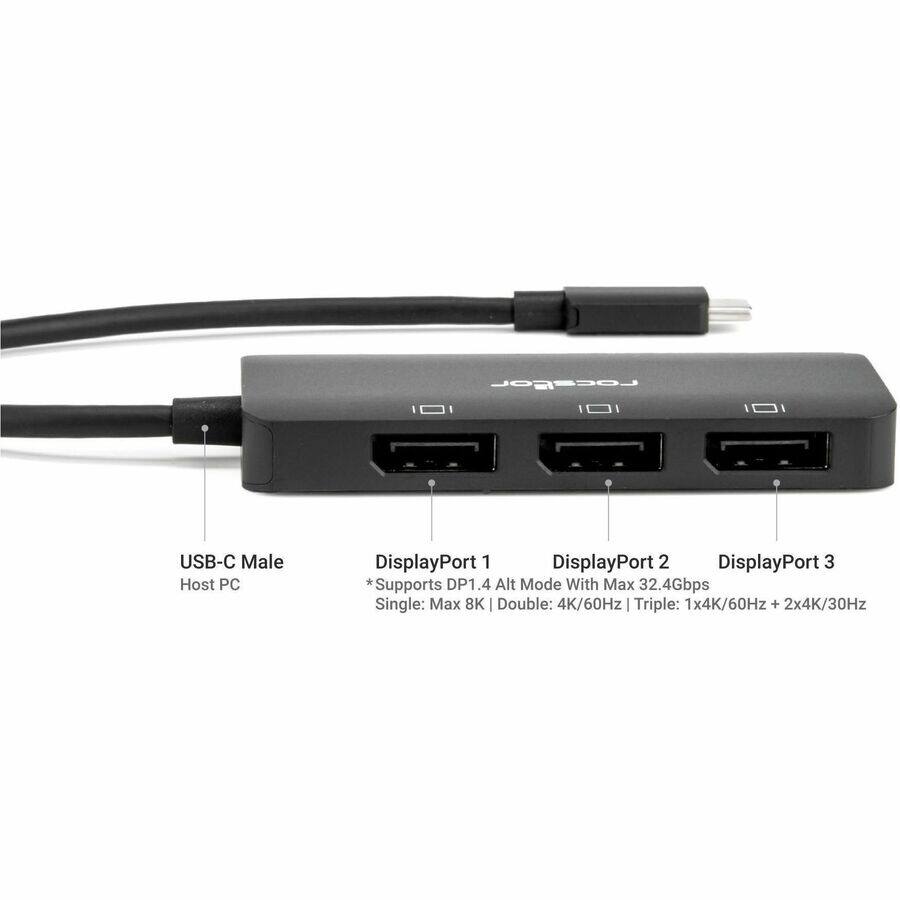 - USB-C Male Host PC
- DisplayPort 1
  - Supports DP1.4 Alt Mode with Max 32.4Gbps
  - Single: Max 8K
  - Double: 4K/60Hz
  - Triple: 1x4K/60Hz + 2x4K/30Hz
- DisplayPort 2
- DisplayPort 3