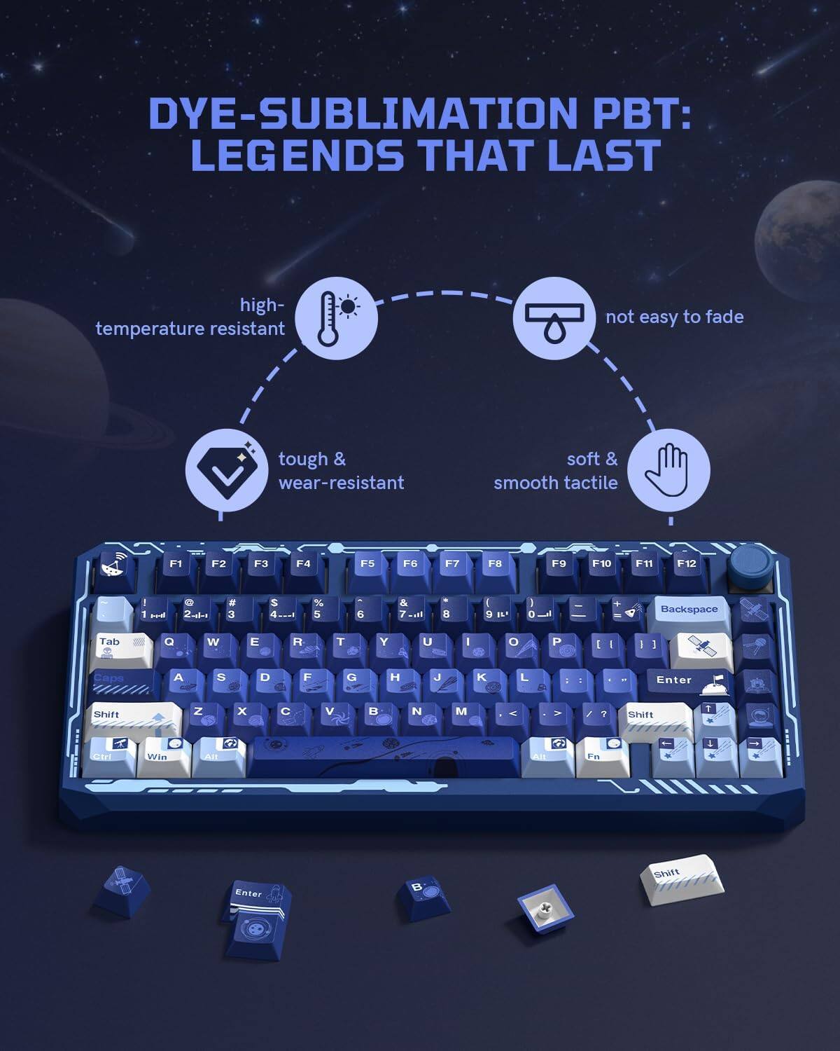DYE-SUBLIMATION PBT: LEGENDS THAT LAST

- high-temperature resistant
- not easy to fade
- tough & wear-resistant
- soft & smooth tactile

F1 F2 F3 F4 F5 F6 F7 F8 F9 F10 F11 F12

1 2 3 4 5 6 7 8 9 0 - = Backspace

Tab Q W E R T Y U I O P [ ] \

A S D F G H J K L ; '

Shift Z X C V B N M , . / Shift

Ctrl Win Alt

Enter

Fn