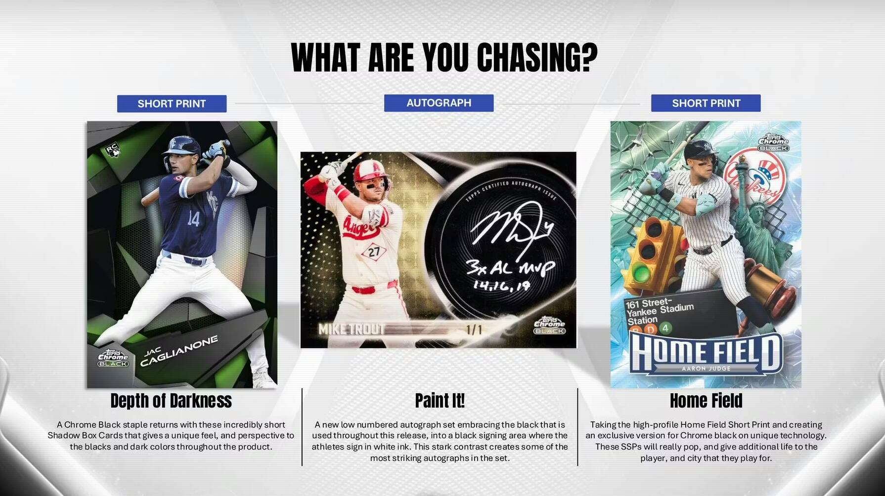 WHAT ARE YOU CHASING?

SHORT PRINT
AUTOGRAPH
SHORT PRINT

Depth of Darkness
A Chrome Black staple returns with these incredibly short Shadow Box Cards that gives a unique feel, and perspective to the blacks and dark colors throughout the product.

CERTIFIED AUTOGRAPH TOPPS ISSUE
Angei M 27 3x AL MVP
E Chrome MIKE TROUT 1/1 Paint It!
A new low numbered autograph set embracing the black that is used throughout this release, into a black signing area where the athletes sign in white ink. This stark contrast creates some of the most striking autographs in the set.

161 Street- Yankee Stadium Station 4 HOME
AARON JUDOE FIEL
Home Field
Taking the high-profile Home Field Short Print and creating an exclusive version for Chrome black on unique technology. These SSPs will really pop, and give additional life to the player, and city that they play for.