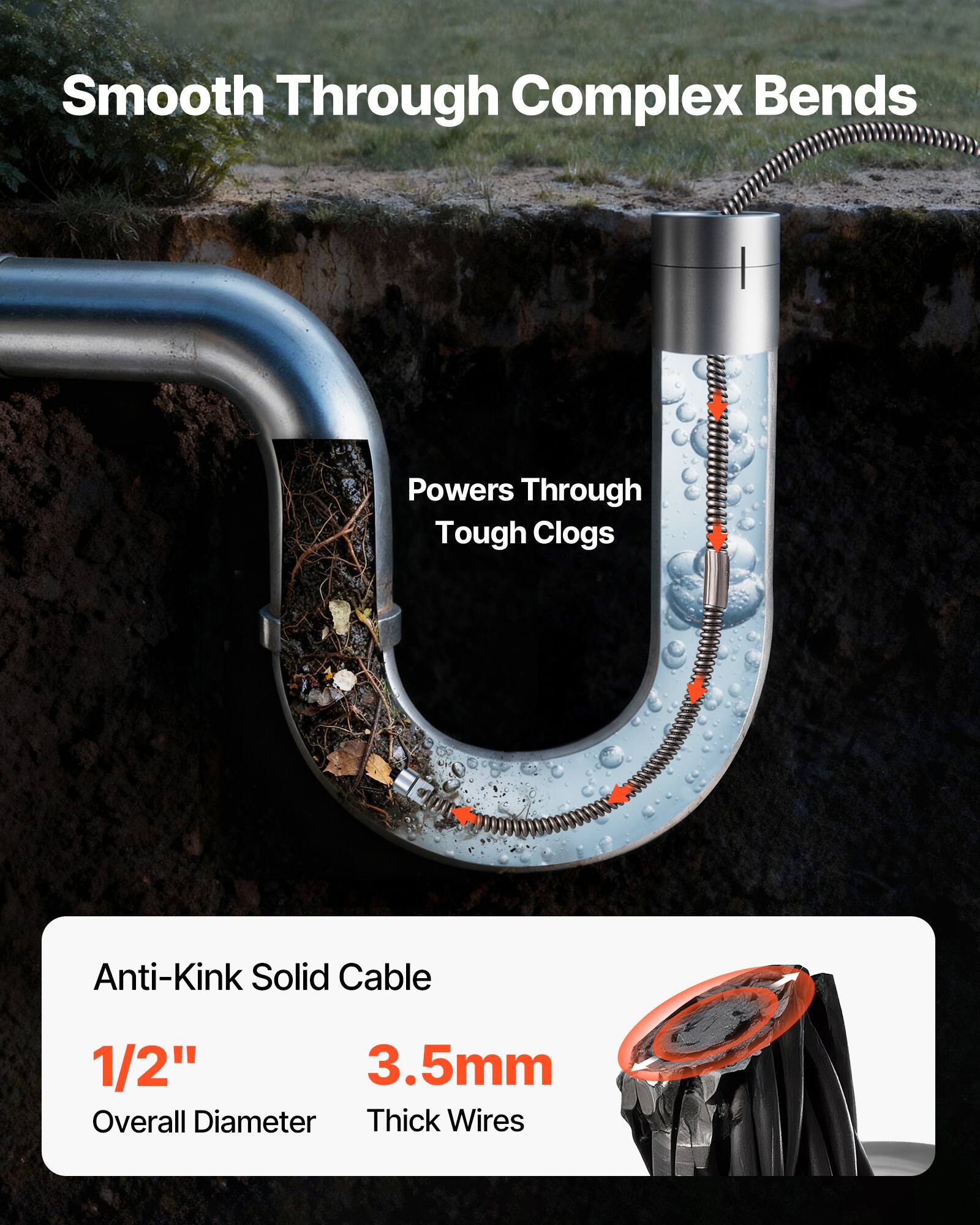 Smooth Through Complex Bends  
Powers Through Tough Clogs  
Anti-Kink Solid Cable  
1/2" Overall Diameter  
3.5mm Thick Wires