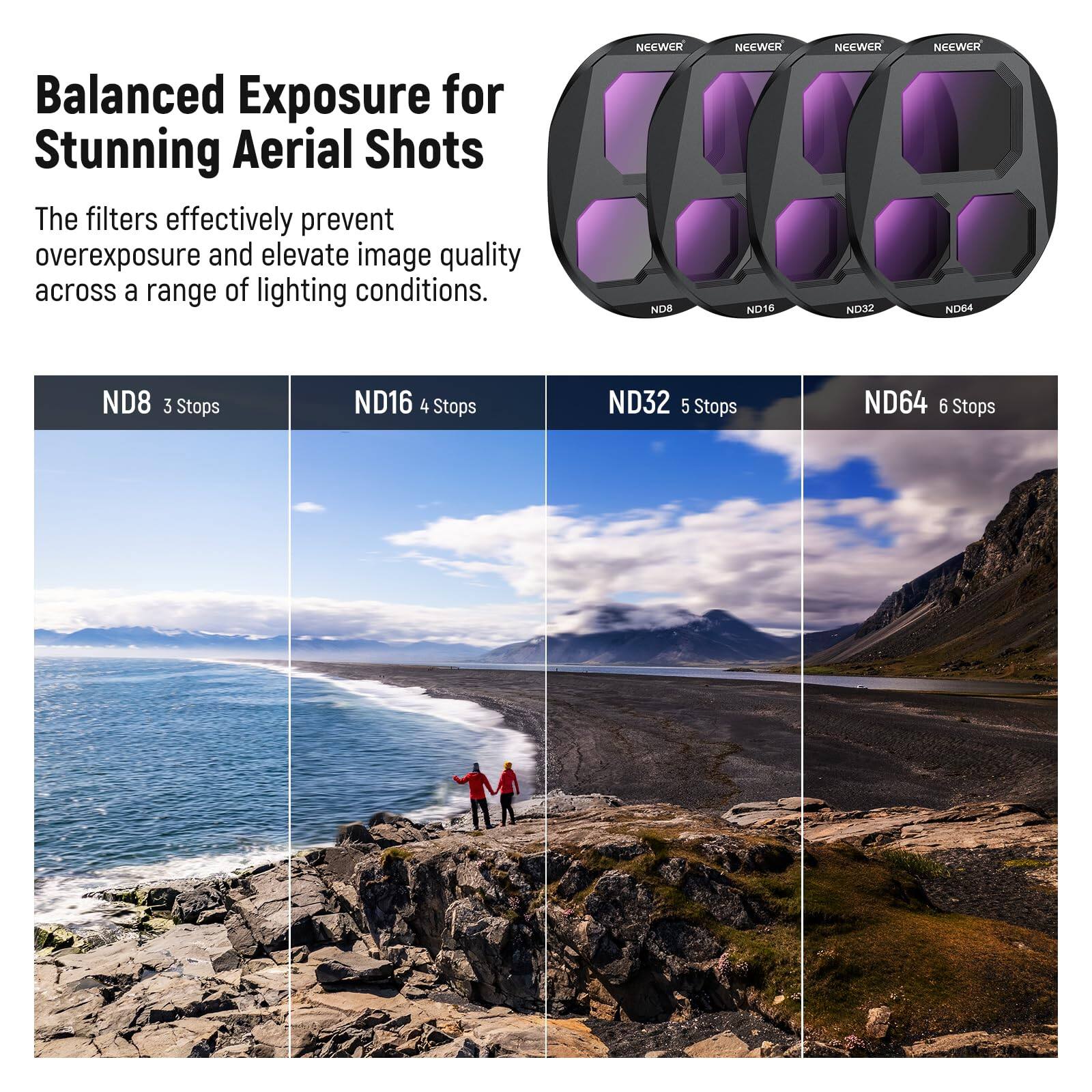 Balanced Exposure for Stunning Aerial Shots

The filters effectively prevent overexposure and elevate image quality across a range of lighting conditions.

NEEWER ND8 3 Stops  
NEEWER ND16 4 Stops  
NEEWER ND32 5 Stops  
NEEWER ND64 6 Stops