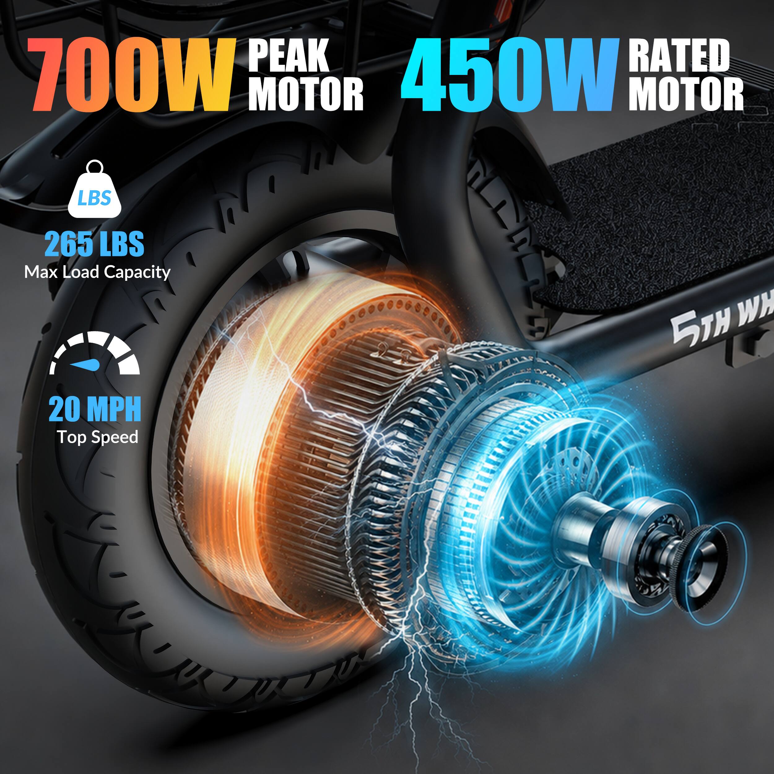 700W Peak Motor  
450W Rated Motor  
265 LBS Max Load Capacity  
20 MPH Top Speed