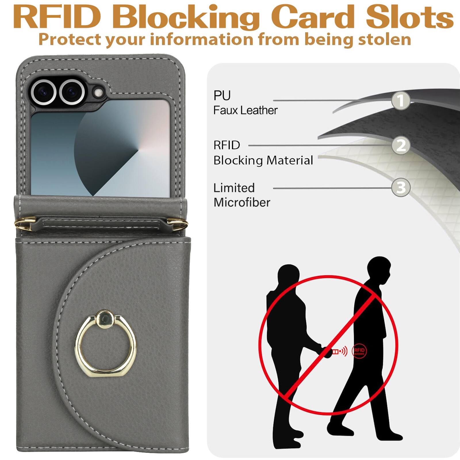 RFID Blocking Card Slots  
Protect your information from being stolen  

1. PU Faux Leather  
2. RFID Blocking Material  
3. Limited Microfiber