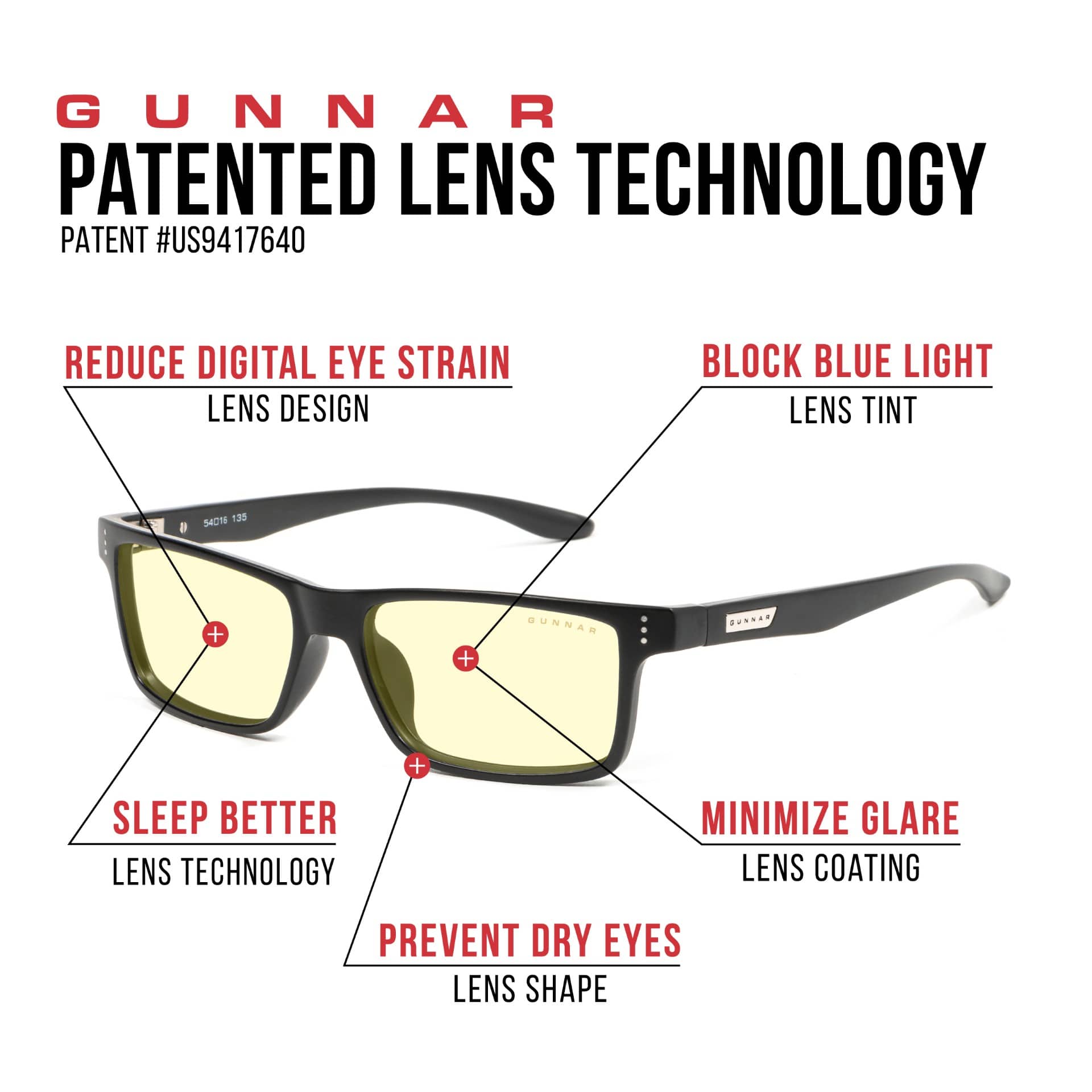GUNNAR Patented Lens Technology Patent #US9417640 Reduce Digital Eye Strain Lens Design Block Blue Light Lens Tint S4CTNE 120 + + GUNNAR BUNNAS Sleep Better Lens Technology + Minimize Glare Lens Coating Prevent Dry Eyes Lens Shape