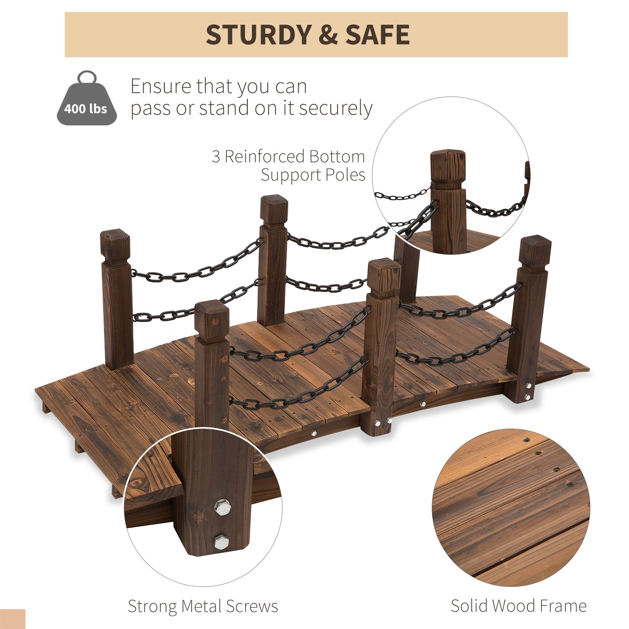 STURDY & SAFE

400 lbs

Ensure that you can pass or stand on it securely

3 Reinforced Bottom Support Poles

Strong Metal Screws

Solid Wood Frame