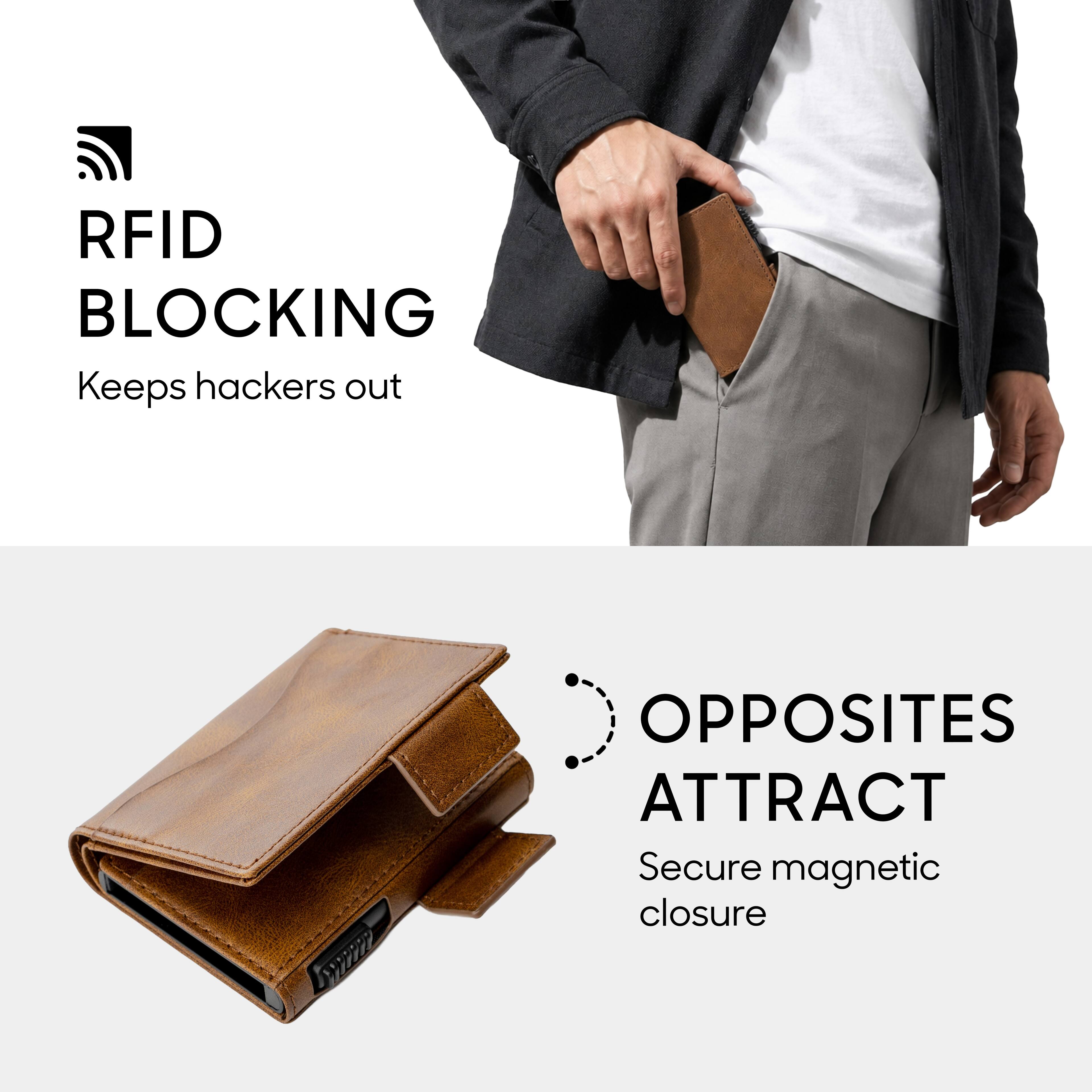 RFID BLOCKING  
Keeps hackers out  

OPPOSITES ATTRACT  
Secure magnetic closure