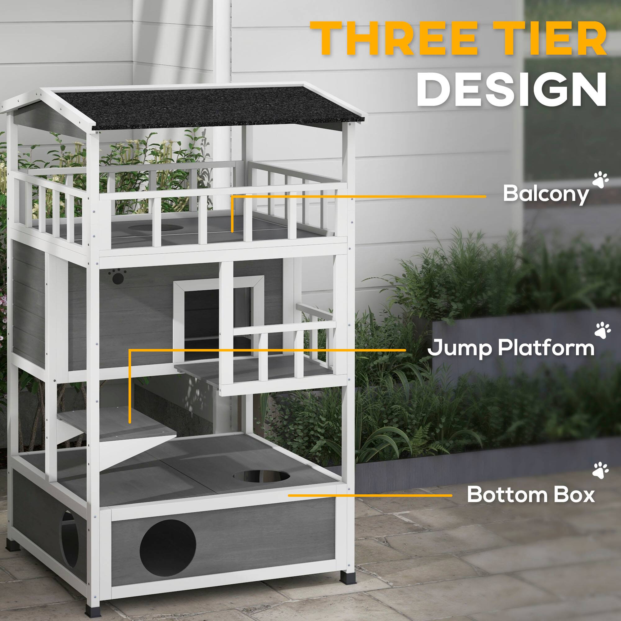 THREE TIER DESIGN

Balcony  
Jump Platform  
Bottom Box