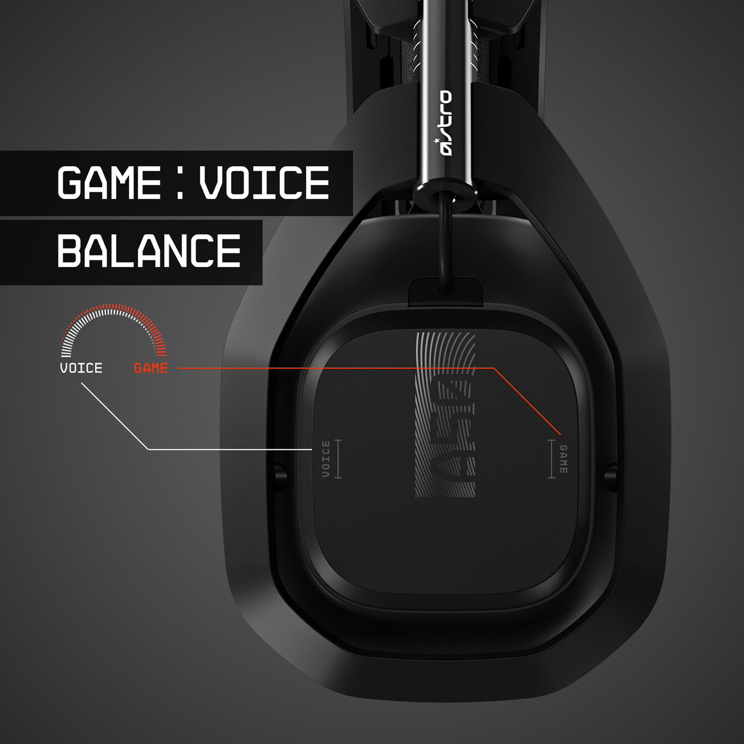  Astro Gaming - A50 Gen 4 Wireless Gaming Headset for PS5, PS4 - Black