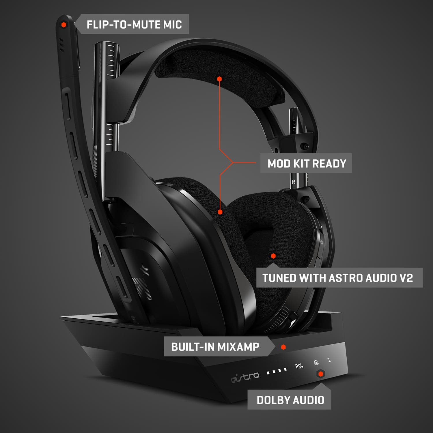 The text on the image is grouped and corrected as follows:
1. Flip-to-mute mic: This feature allows the user to easily switch between muting the microphone and unmuting it, providing better control over audio input during gameplay or communication.
2. Mod kit ready: The headset is compatible with mod kits, allowing users to customize and enhance their gaming experience further.
3. Tuned with Astro Audio V2: The headset is designed to work with Astro Audio V2, which offers an immersive audio experience for gaming and communication.
4. Built-in mixamp: The headset has a built-in mixamp, which helps balance and control audio levels, making it easier to manage audio input during gameplay or communication.
5. Dolby Audio: The headset supports Dolby Audio, providing high-quality audio for an enhanced gaming and communication experience.