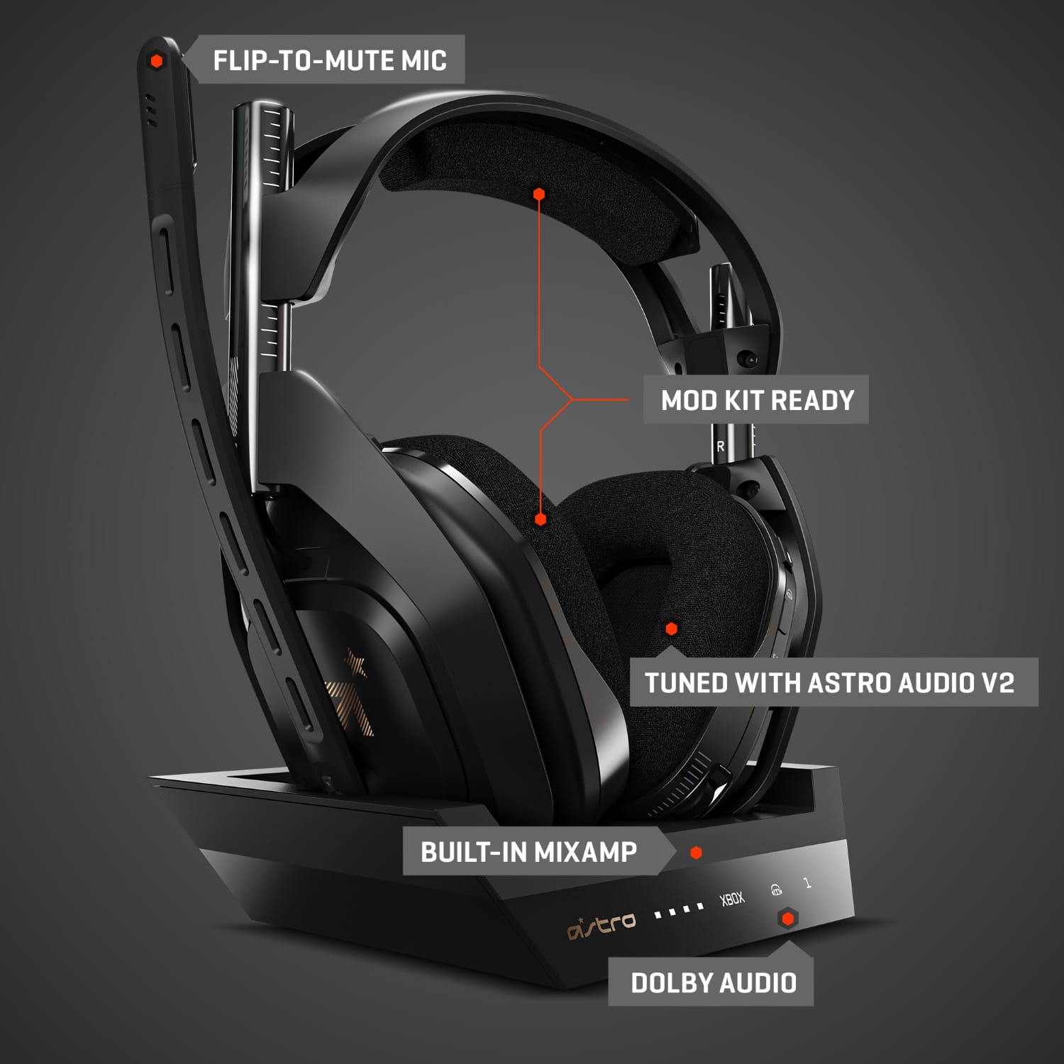 Flip-to-Mute Mic Mod Kit Ready > Tuned with Astro Audio V2 > Built-in Mixamp > 1 Xbox Dolby Audio