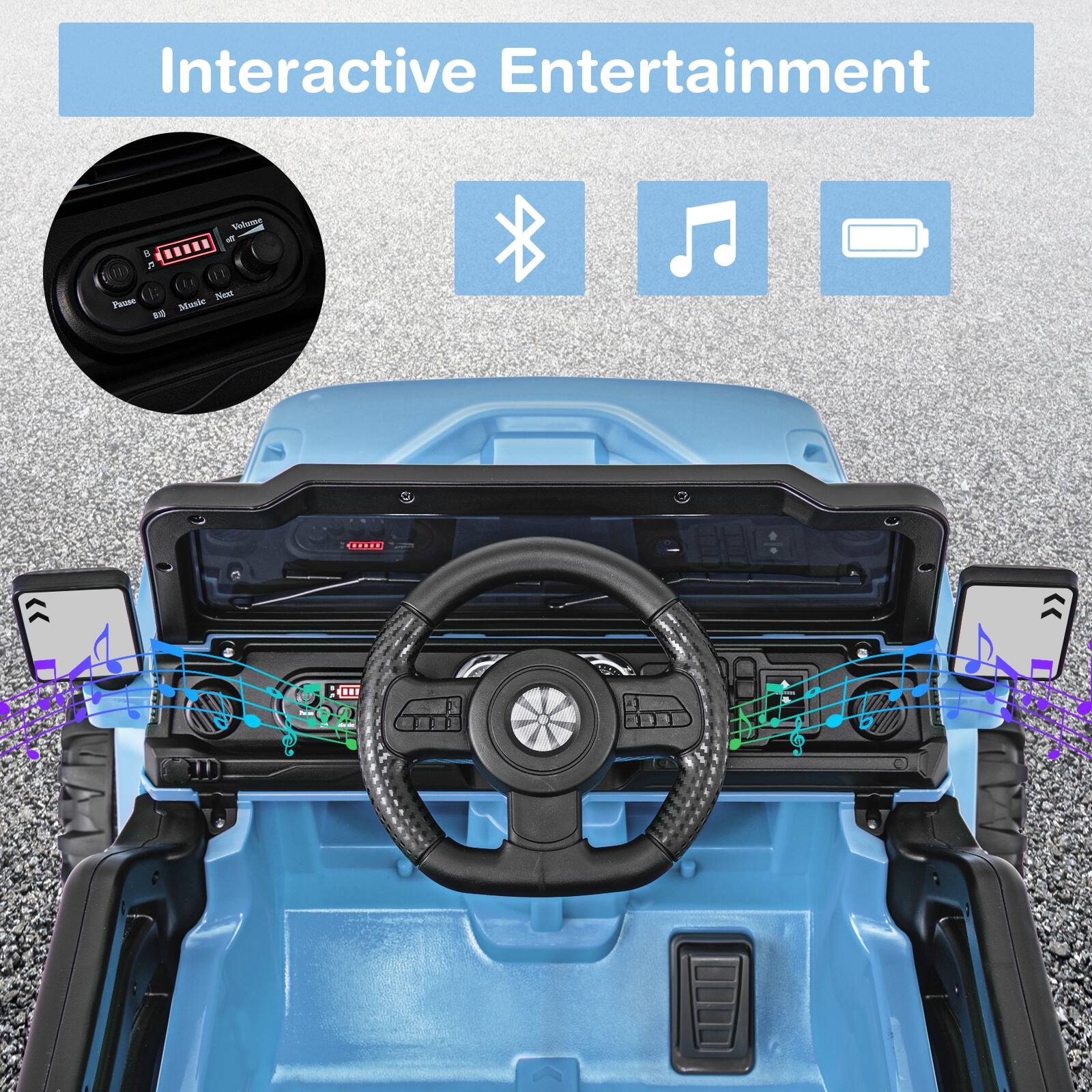 Interactive Entertainment