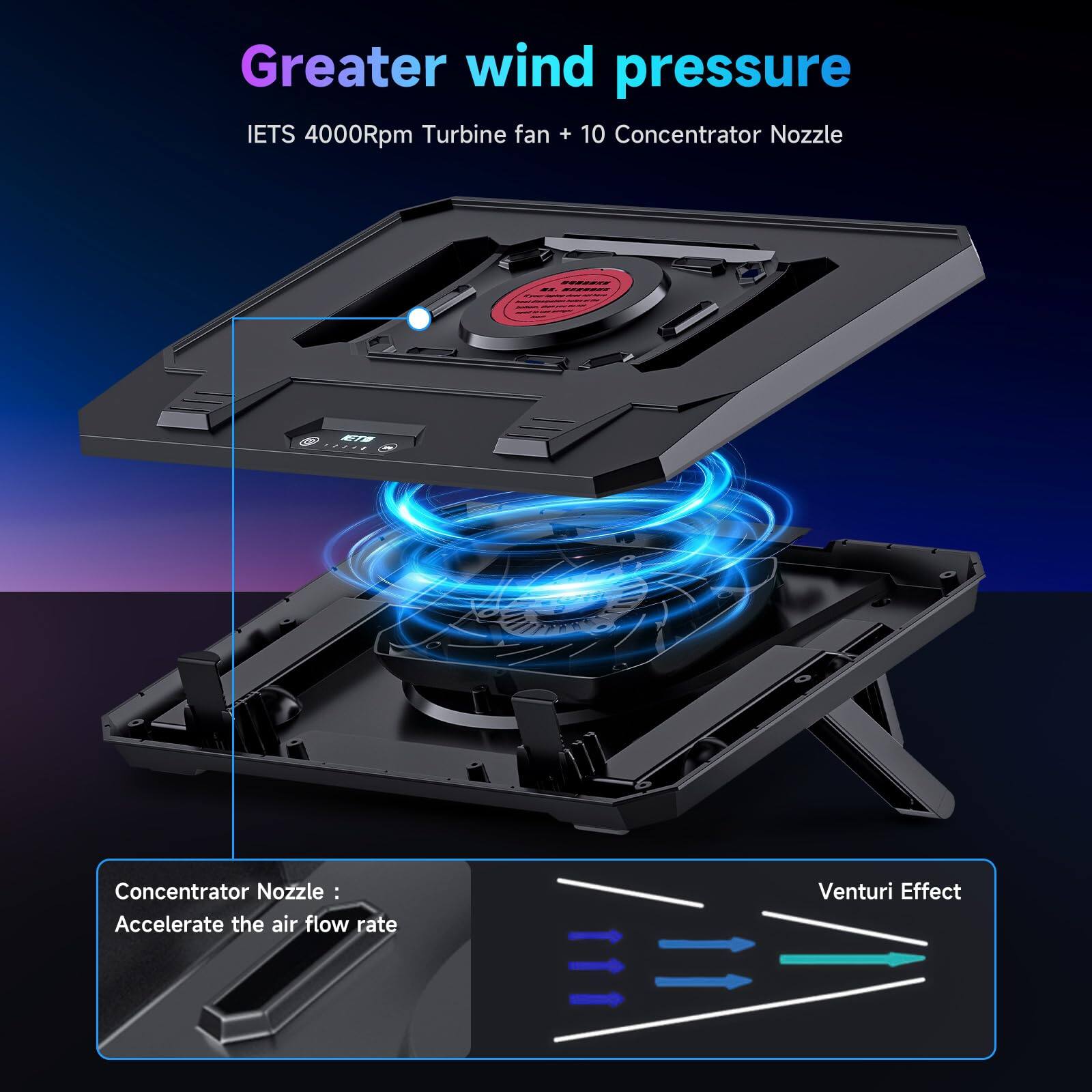 Greater wind pressure  
IETS 4000Rpm Turbine fan + 10 Concentrator Nozzle  

Concentrator Nozzle:  
Accelerate the air flow rate  

Venturi Effect