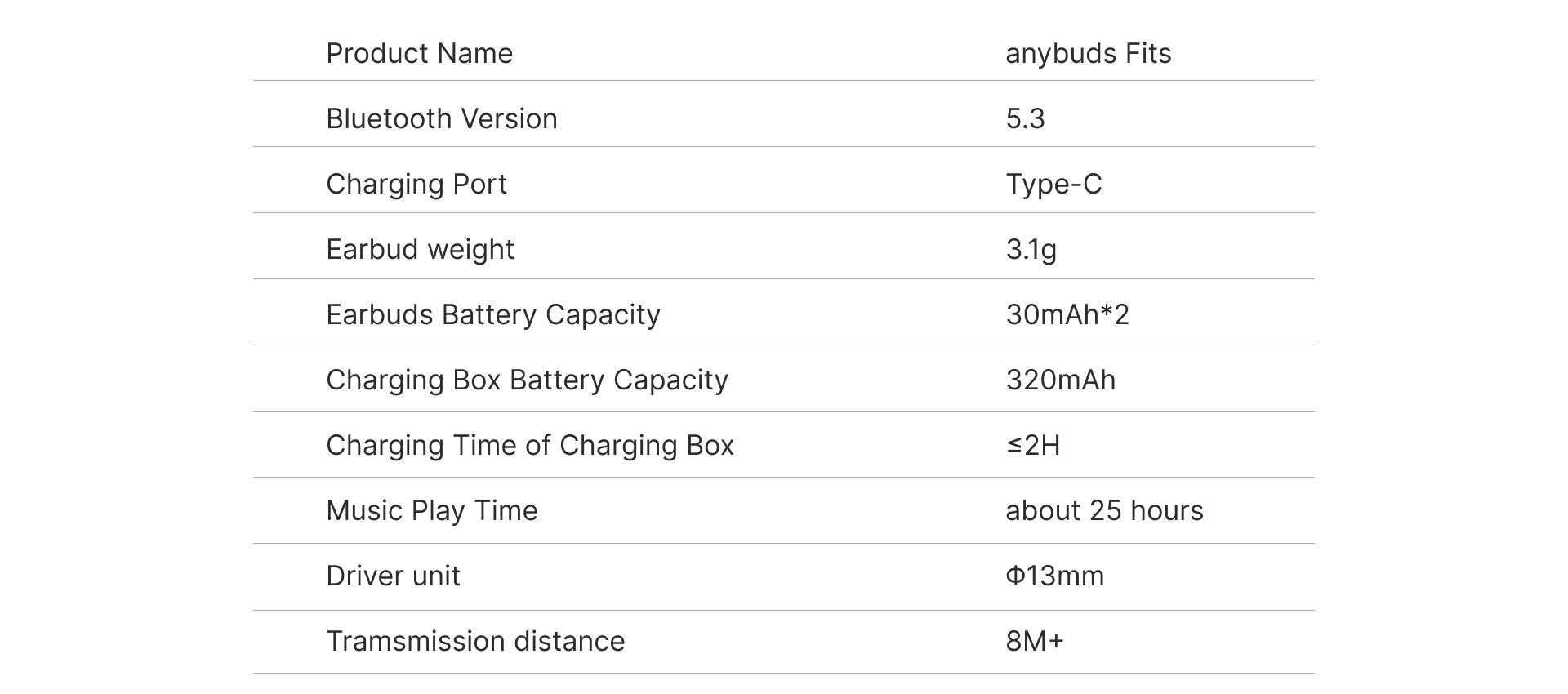 Product Name: anybuds Fits  
Bluetooth Version: 5.3  
Charging Port: Type-C  
Earbud weight: 3.1g  
Earbuds Battery Capacity: 30mAh*2  
Charging Box Battery Capacity: 320mAh  
Charging Time of Charging Box: <2H  
Music Play Time: about 25 hours  
Driver unit: 13mm  
Transmission distance: 8M+