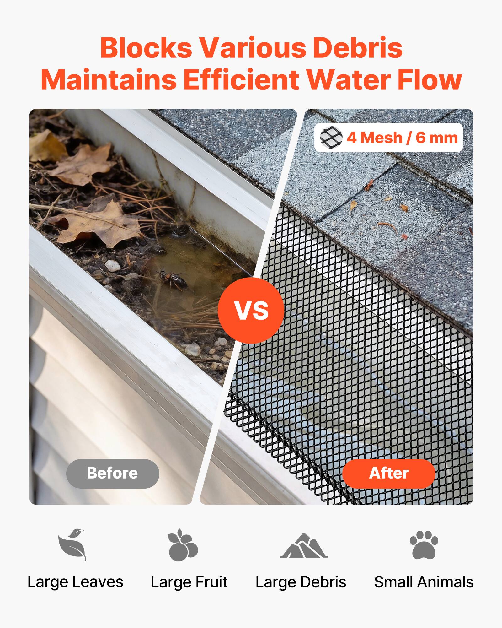 Blocks Various Debris Maintains Efficient Water Flow  
4 Mesh / 6 mm  

Before  
After  

Large Leaves  
Large Fruit  
Large Debris  
Small Animals