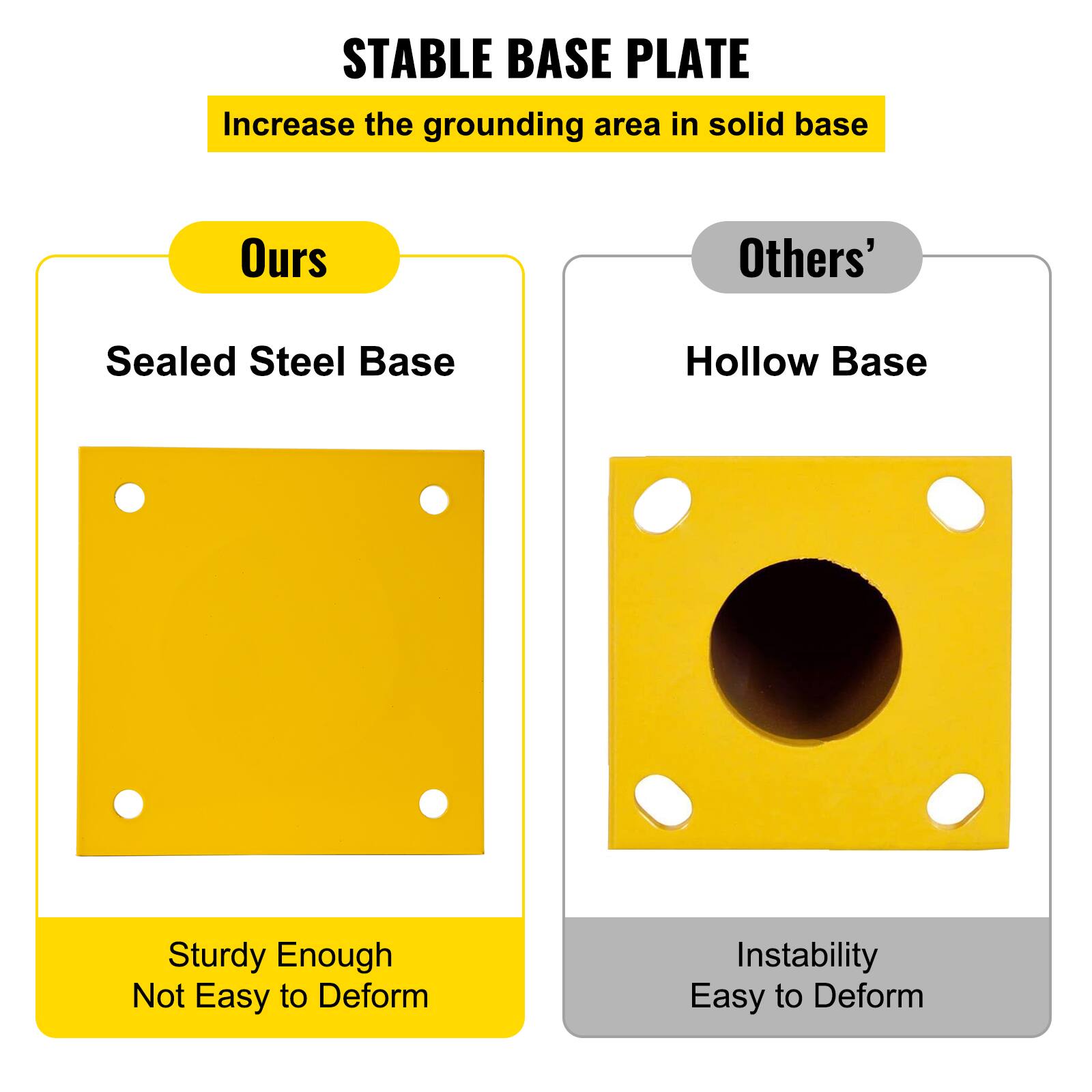 STABLE BASE PLATE  
Increase the grounding area in solid base  

Ours  
Sealed Steel Base  
Sturdy Enough  
Not Easy to Deform  

Others'  
Hollow Base  
Instability  
Easy to Deform
