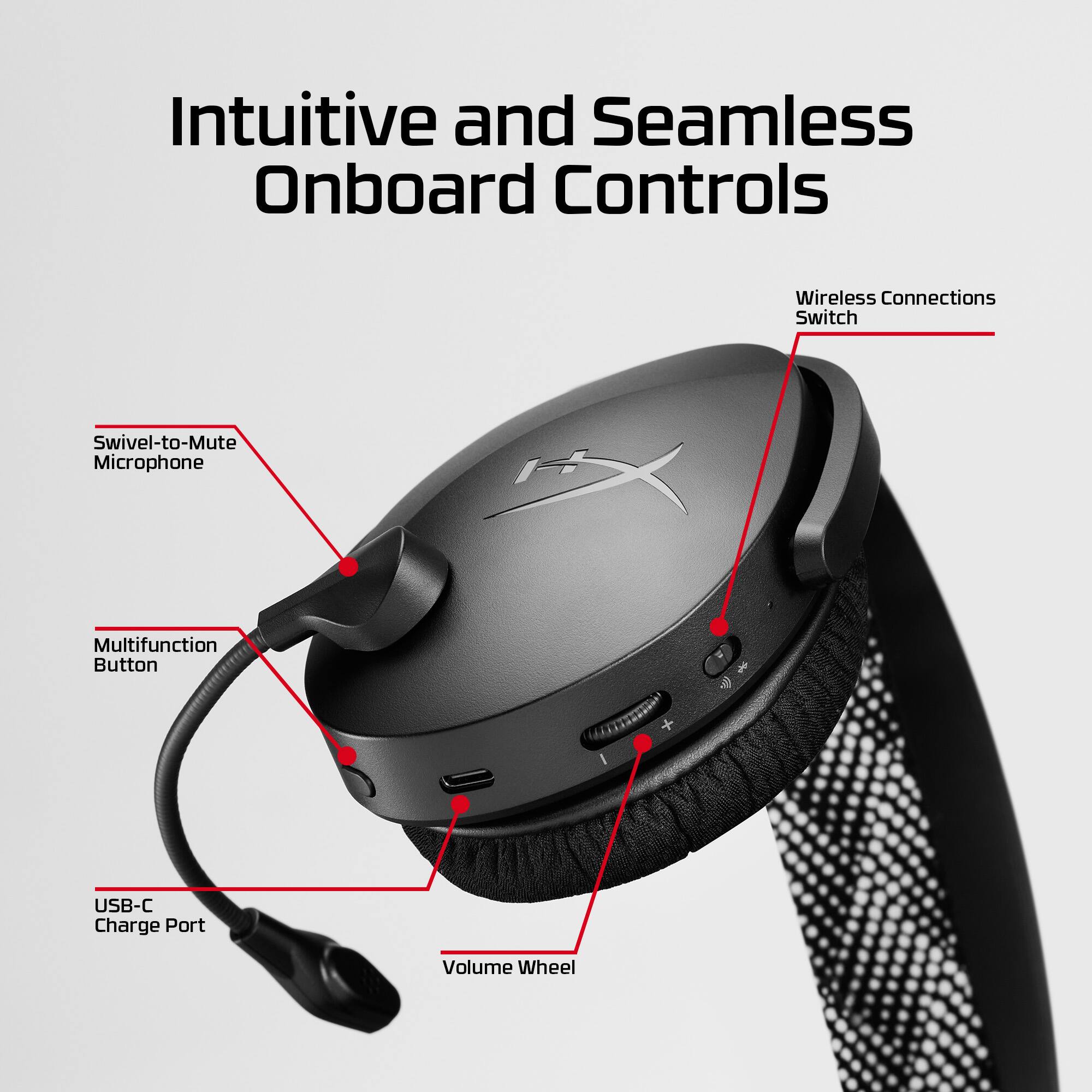 Intuitive and Seamless Onboard Controls: Wireless Connections, Switch, Swivel-to-Mute Microphone, Multifunction Button, USB-C Charge Port, Volume Wheel.