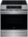 Front Zoom. Frigidaire - Gallery 5.4 Cu. Ft. Freestanding Electric Induction Range Air Fry with Self and Steam Clean - Stainless steel.