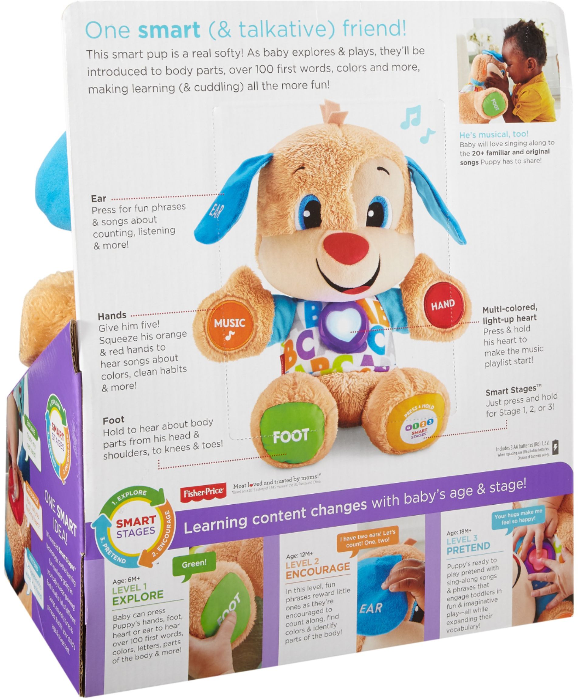 Laugh and Learn Soft Various Colours Fisher-Price FPM43 Smart Stages Puppy 