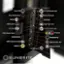 The text on the image is grouped and corrected as follows:

1. 5 pin DIN
2. 2.5 mm power jack
3. Rear IR Receiver
4. Direct IR input
5. RS232
6. HDMI ports
7. PC/VGA
8. USB 1 [DC 5V]
9. 1.3mm power jack
10. VGA Stereo Input
11. AV ports
12. Components
13. Headphones
14. USB 2 [Service only]
15. Digital Audio Out
16. HDBaseT Emitter port
17. Antenna/Cable
18. SUNBRITE