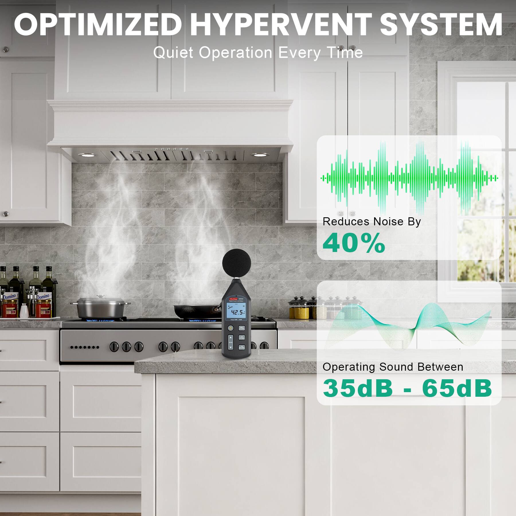OPTIMIZED HYPERVENT SYSTEM  
Quiet Operation Every Time  

Reduces Noise By 40%  

Operating Sound Between 35dB - 65dB
