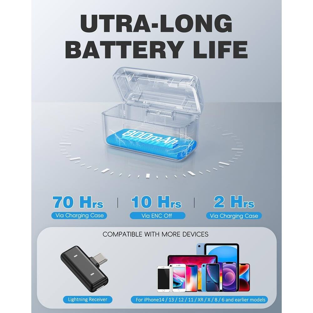 **Ultra-Long Battery Life**

- 70 Hrs via Charging Case
- 10 Hrs via ENC Off
- 2 Hrs via Charging Case

**Compatible with More Devices**

- Lightning Receiver
- For iPhone 14 / 13 / 12 / 11 / XR / X / 8 / 6 and earlier models