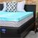 Alt View 13. Sealy - Essentials 3" Gel Memory Foam Full/Double Topper - Blue.