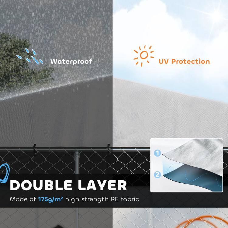 Waterproof  
UV Protection  
1. DOUBLE LAYER  
Made of 175g/m² high strength PE fabric