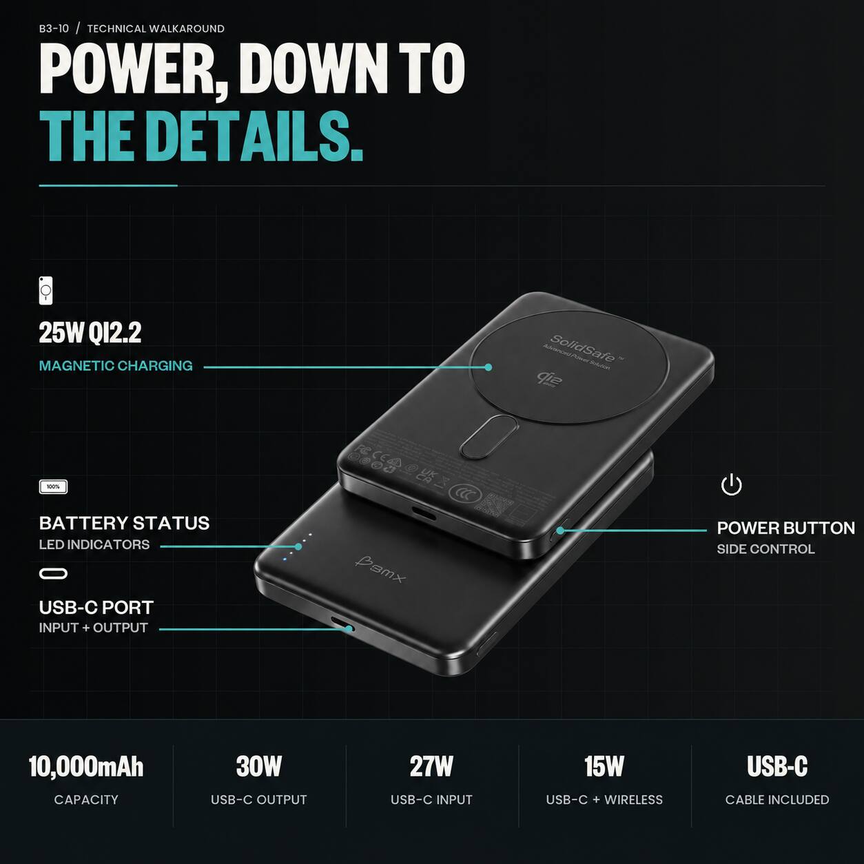 B3-10 TECHNICAL WALKAROUND  
POWER, DOWN TO THE DETAILS.  

25W QI2.2 MAGNETIC CHARGING  

Advanced/Power SolidSafe Flavoral Solutes, sip only  
100%  

BATTERY STATUS LED INDICATORS USB-C PORT INPUT + OUTPUT  

POWER BUTTON SIDE CONTROL  

10,000mAh CAPACITY  

30W USB-C OUTPUT  
27W USB-C INPUT  
15W USB-C + WIRELESS  

USB-C CABLE INCLUDED